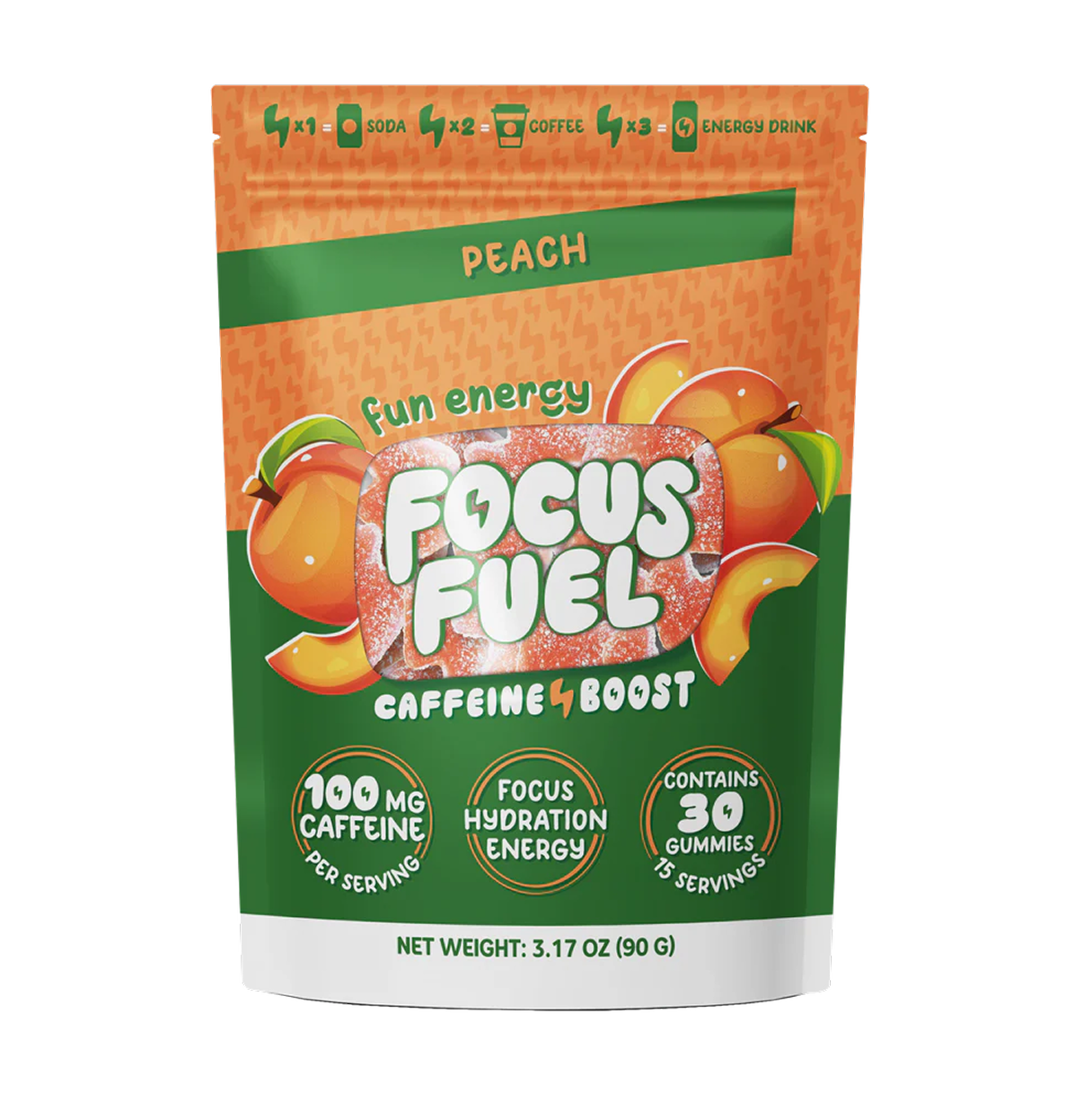 FocusFuel Gummies